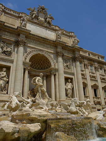 Foto Trevibrunnen