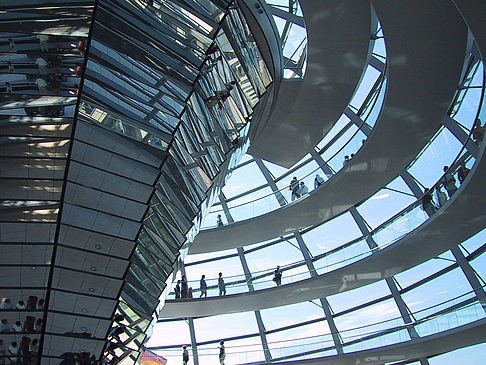 Reichstag Foto 